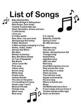 list of songs with cowbell
